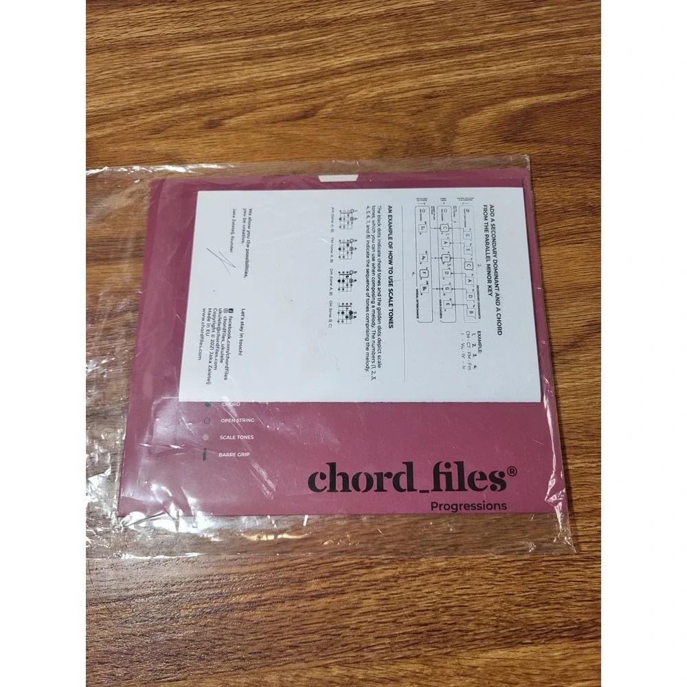 Chord‎ Giles Progressions Jaka Zaletelj